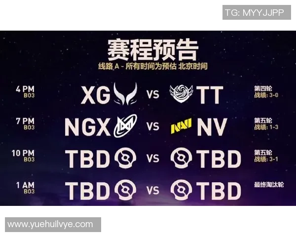 瑞士轮决战落幕八强名单揭晓三支LPL战队成功晋级