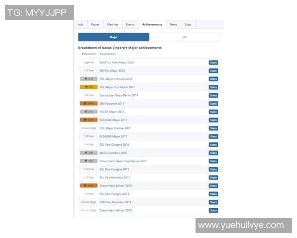 s1mple与NAVI续约三年正式成为俱乐部股东共创辉煌未来