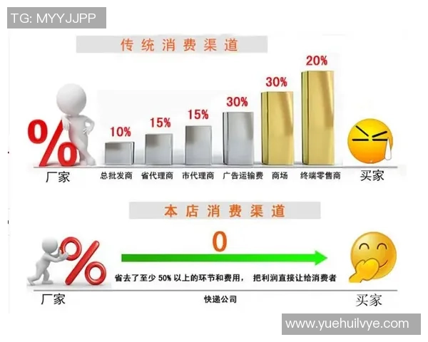 Doublelift退役后的新生活与未来规划揭秘