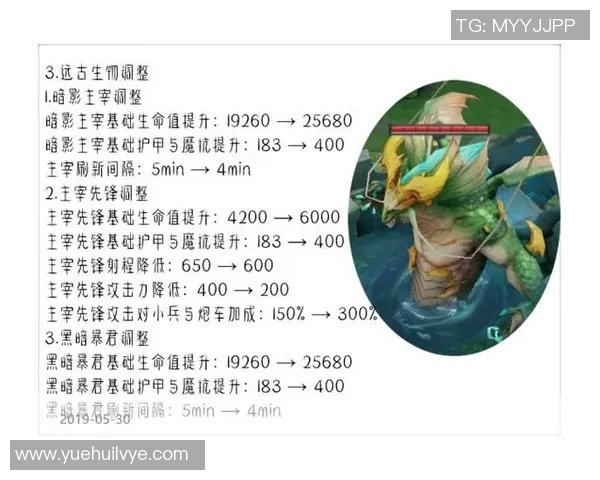 十分钟黑暗暴君团如何助力王者荣耀逆转战局成就胜利